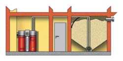 Lagerung von Pellets